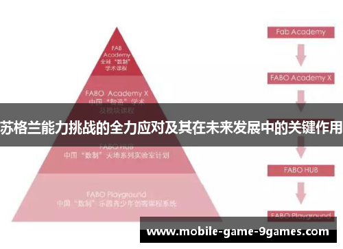 苏格兰能力挑战的全力应对及其在未来发展中的关键作用