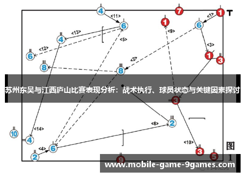 苏州东吴与江西庐山比赛表现分析：战术执行、球员状态与关键因素探讨