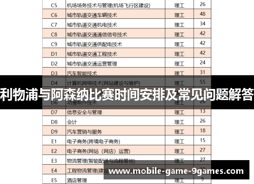 利物浦与阿森纳比赛时间安排及常见问题解答