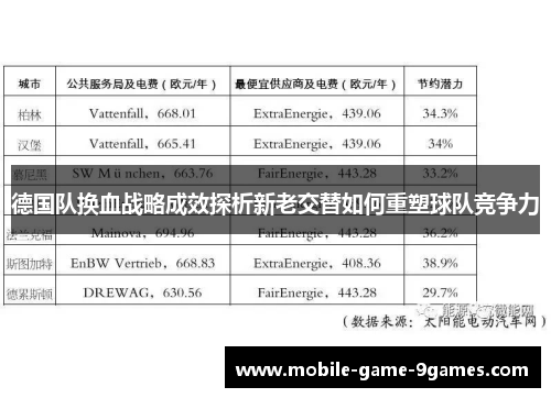 德国队换血战略成效探析新老交替如何重塑球队竞争力
