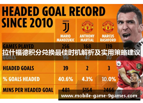 拉什福德积分兑换最佳时机解析及实用策略建议