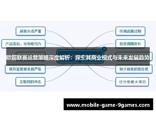 欧超联赛运营策略深度解析：探索其商业模式与未来发展趋势
