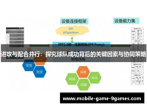 进攻与配合并行：探究球队成功背后的关键因素与协同策略