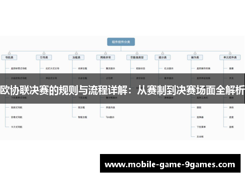 欧协联决赛的规则与流程详解:从赛制到决赛场面全解析 欧协联决赛的规则与流程详解:从赛制到决赛场面全解析