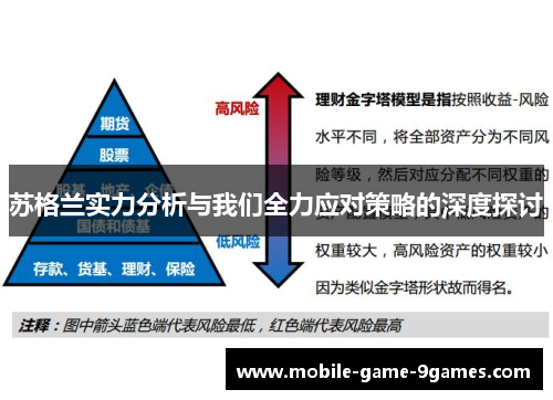 苏格兰实力分析与我们全力应对策略的深度探讨