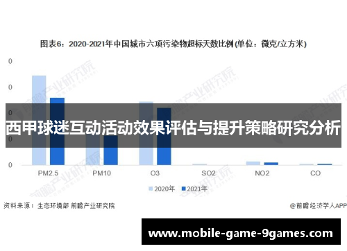 西甲球迷互动活动效果评估与提升策略研究分析