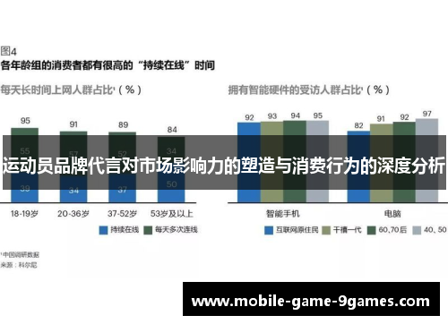 运动员品牌代言对市场影响力的塑造与消费行为的深度分析 运动员品牌代言对市场影响力的塑造与消费行为的深度分析