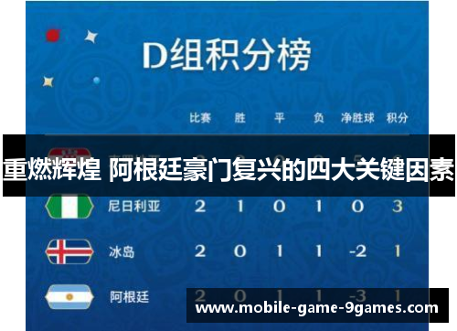 重燃辉煌 阿根廷豪门复兴的四大关键因素 重燃辉煌 阿根廷豪门复兴的四大关键因素