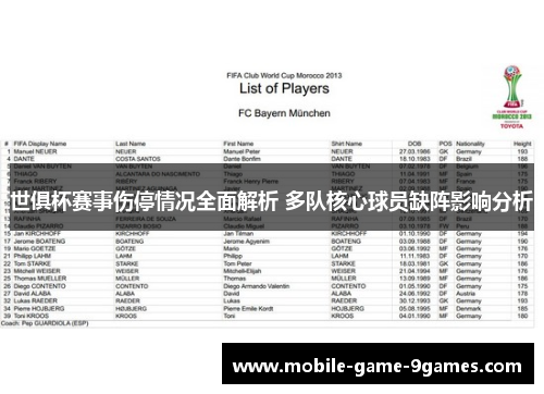 世俱杯赛事伤停情况全面解析 多队核心球员缺阵影响分析 世俱杯赛事伤停情况全面解析 多队核心球员缺阵影响分析