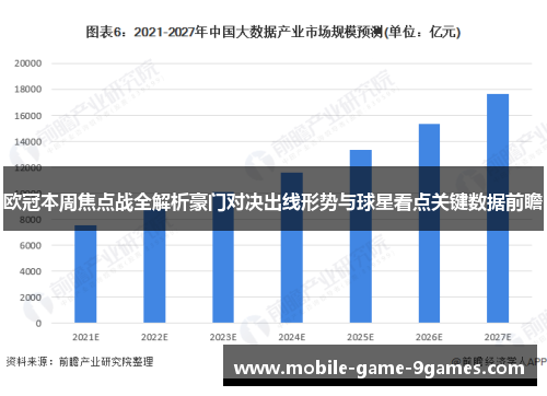 欧冠本周焦点战全解析豪门对决出线形势与球星看点关键数据前瞻
