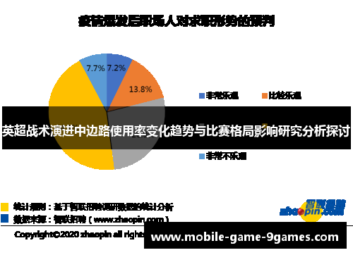 英超战术演进中边路使用率变化趋势与比赛格局影响研究分析探讨