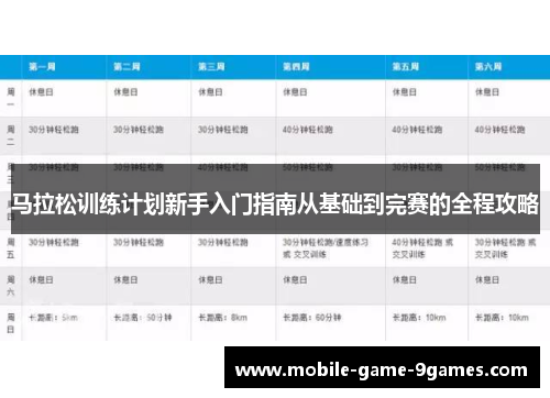 马拉松训练计划新手入门指南从基础到完赛的全程攻略